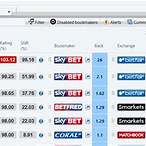 free arbitrage bet finder